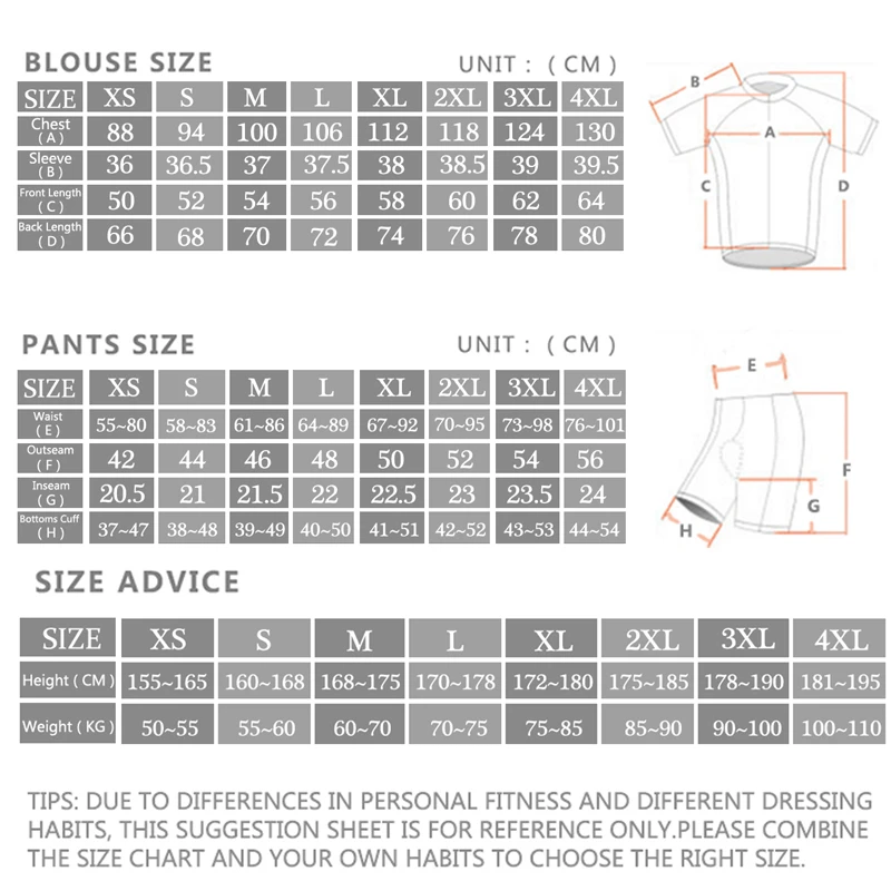 2024 Sram Pro Cycling Jersey S - огляд і ціна Summer Clothing Men Sale